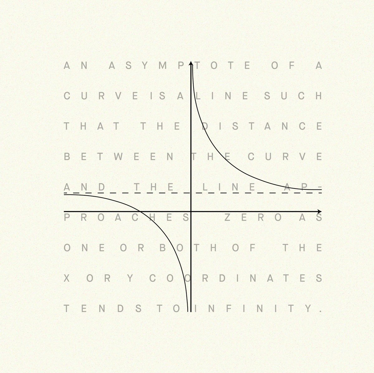 FindingInfinity's tweet image. A solution for zero environmental impact and a society based on infinite resources converge at the same place. We’ll meet you there. Zero equals infinity.