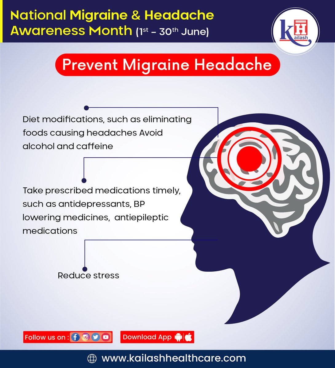 KailashHealth's tweet image. Some Healthy Lifestyle Modifications and Healthy Diet can help reduce the frequency of Migraine attacks.

Consult our Doctors for the best care.
Book an Appointment: kailashhealthcae.com

#MigraineAwareness #migrainerelief #neuroproblem #headache #ManageMigraine #ReduceStress