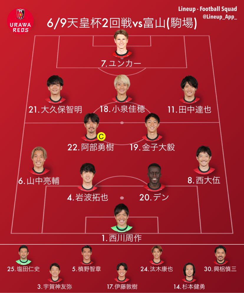 けーすけ 浦和 スタメンとベンチ 6 9 水 天皇杯2回戦 Vs富山 浦和駒場 19 00ko Urawareds 浦和レッズ スタメン T Co Frmmy61atx Twitter