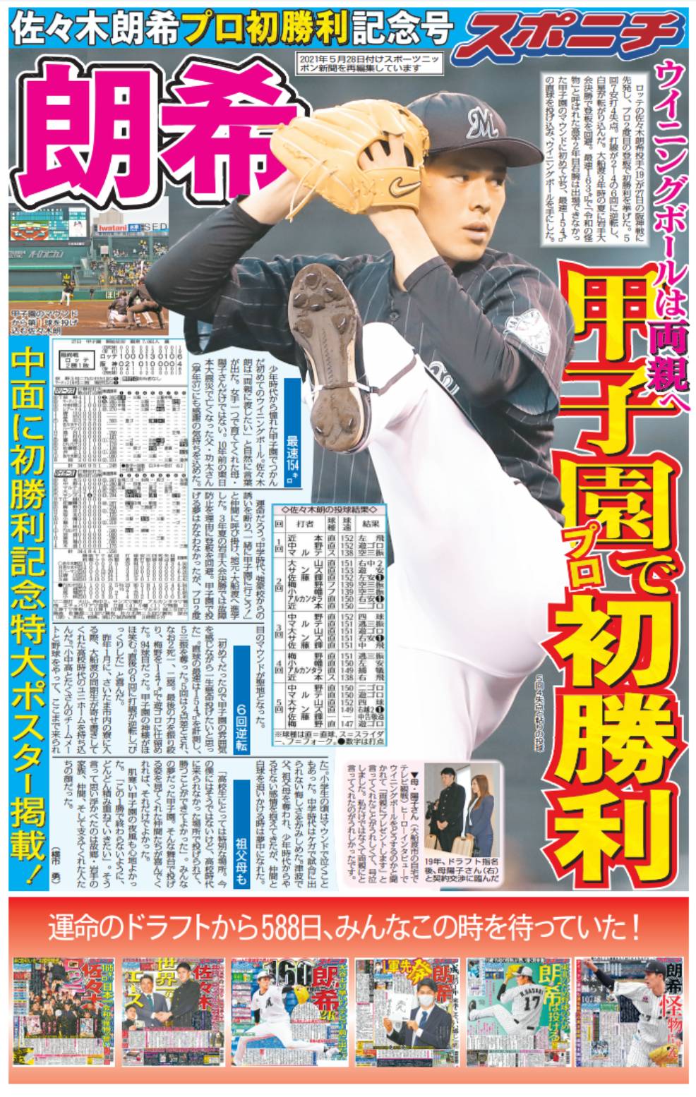 スポニチロッテ担当21 佐々木朗希 初勝利記念号 数量限定発行 駅頭配布のお知らせ 6 12 土 海浜幕張駅南口付近で佐々木朗希初勝利記念号を配布します ロッテファンの皆様 是非お越しください 配布時間は11 30 15 00頃まで 配布予定部数に