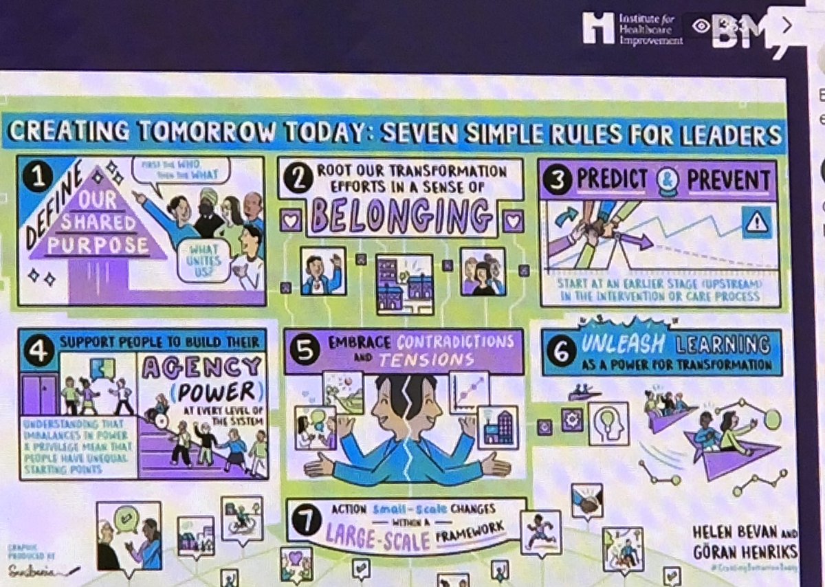 <a href="/louiseodalaigh/">Louise O'Dalaigh</a> <a href="/QualityForum/">Quality Forum</a> @HelenBevanTweet <a href="/goranhenriks/">Göran Henriks</a> <a href="/WesternHSCTrust/">Western Trust</a> <a href="/HSCQI/">@HSCQI</a> <a href="/MorrowOrlaith/">Orlaith Morrow</a> The 7 Simple Rules