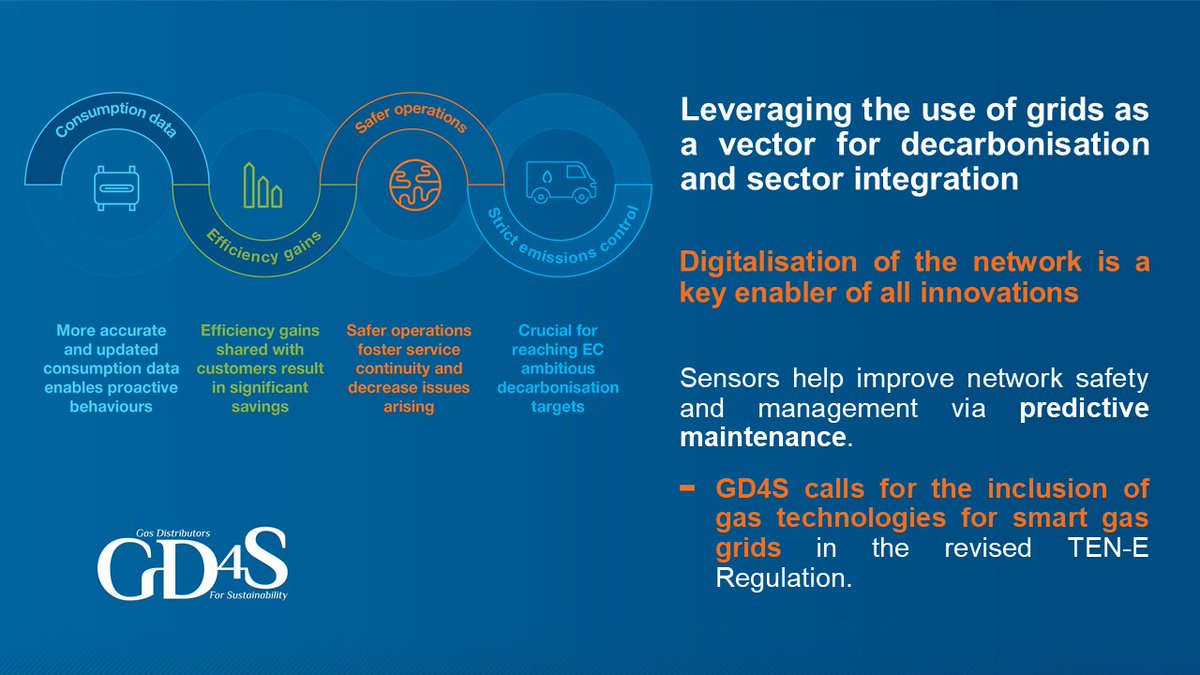 💻Digitalisation of #GasGrids is vital to optimise the use of #RenewableGases and improve efficiency. Thus, sensors located on #biomethane & #hydrogen injection stations are necessary to optimise their integration into the grid. 📰More in #GD4SWhitePaper: cutt.ly/AnlMJv9