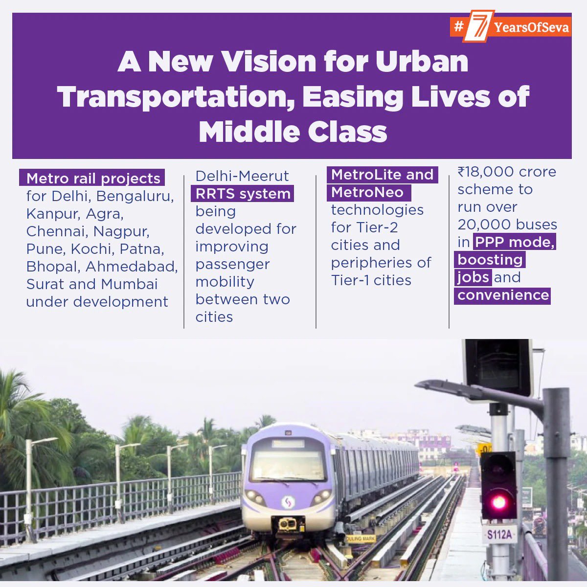 A new vision for urban transportation, easing lives of middle class

#Mobility4MiddleClass