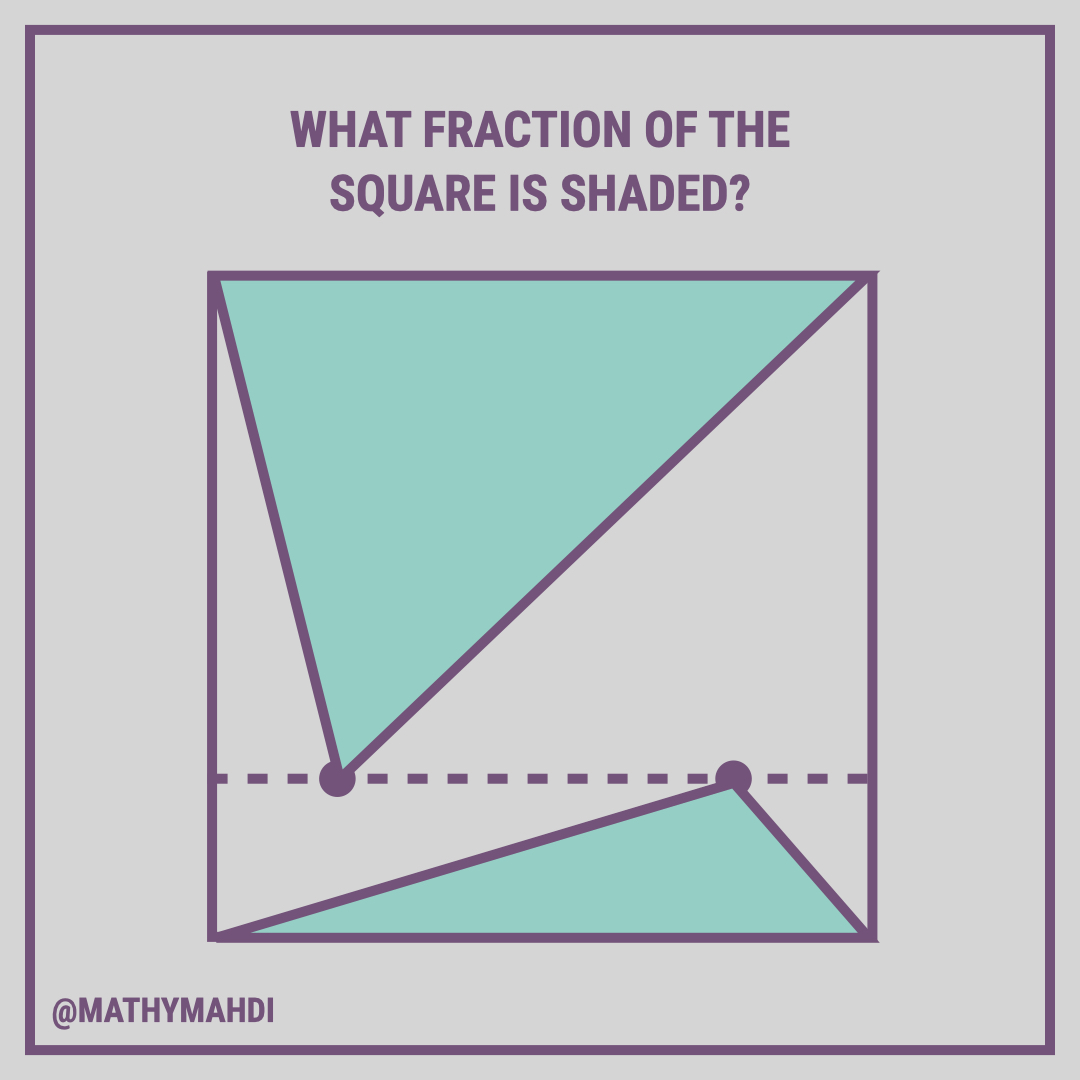 Arbitrary Points:

A horizontal line parallel to the base of a square consists of two arbitrary points. Triangles are drawn as shown n the figure. What fraction of the square is shaded?