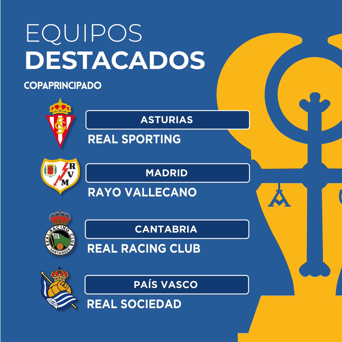 Presentamos a los equipos cabezas de serie del I TORNEO JUVENIL DE FÚTBOL BASE “COPA PRINCIPADO” 

📆 12 y 13 de junio
📌 Estadio N. Ganzábal (Langreo) y N. Nalón (El Entrego)

✔ <a href="/RealSporting/">Real Sporting</a> 
✔ <a href="/RealSociedad/">Real Sociedad Fútbol</a> 
✔ <a href="/RayoVallecano/">Rayo Vallecano</a> 
✔ <a href="/realracingclub/">Real Racing Club</a> 

#TorneosOviedoCup