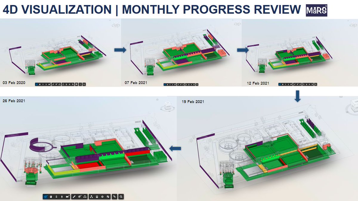 MaRS BIM tweet media