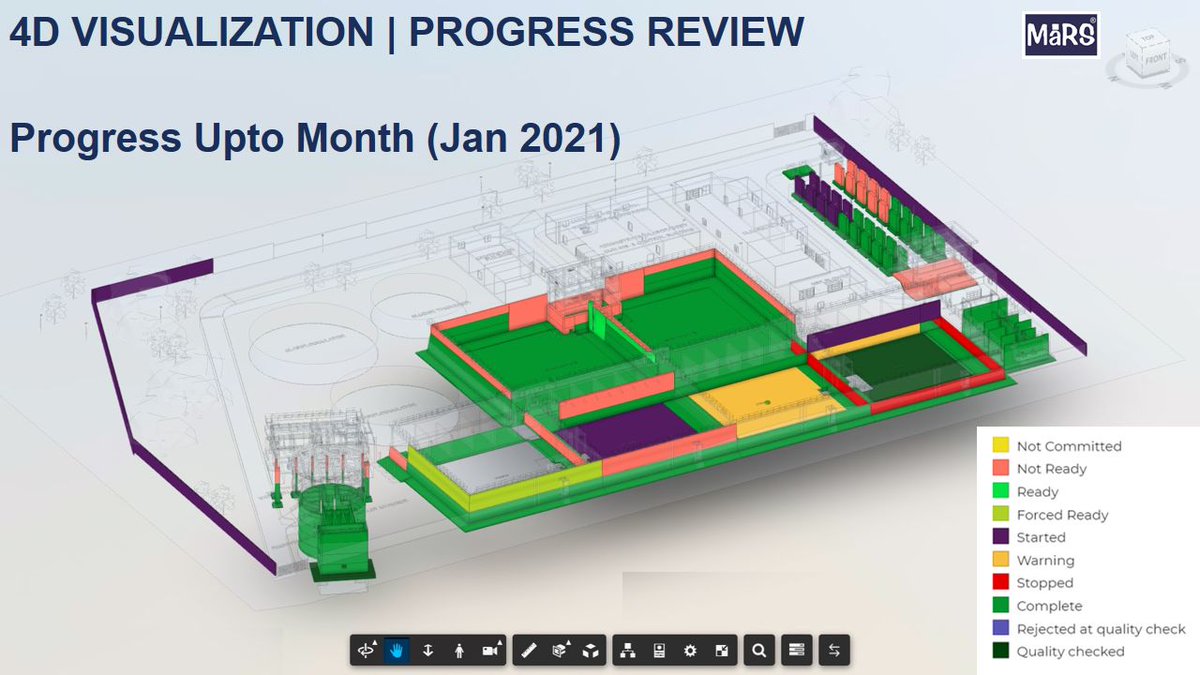 MaRS BIM tweet media