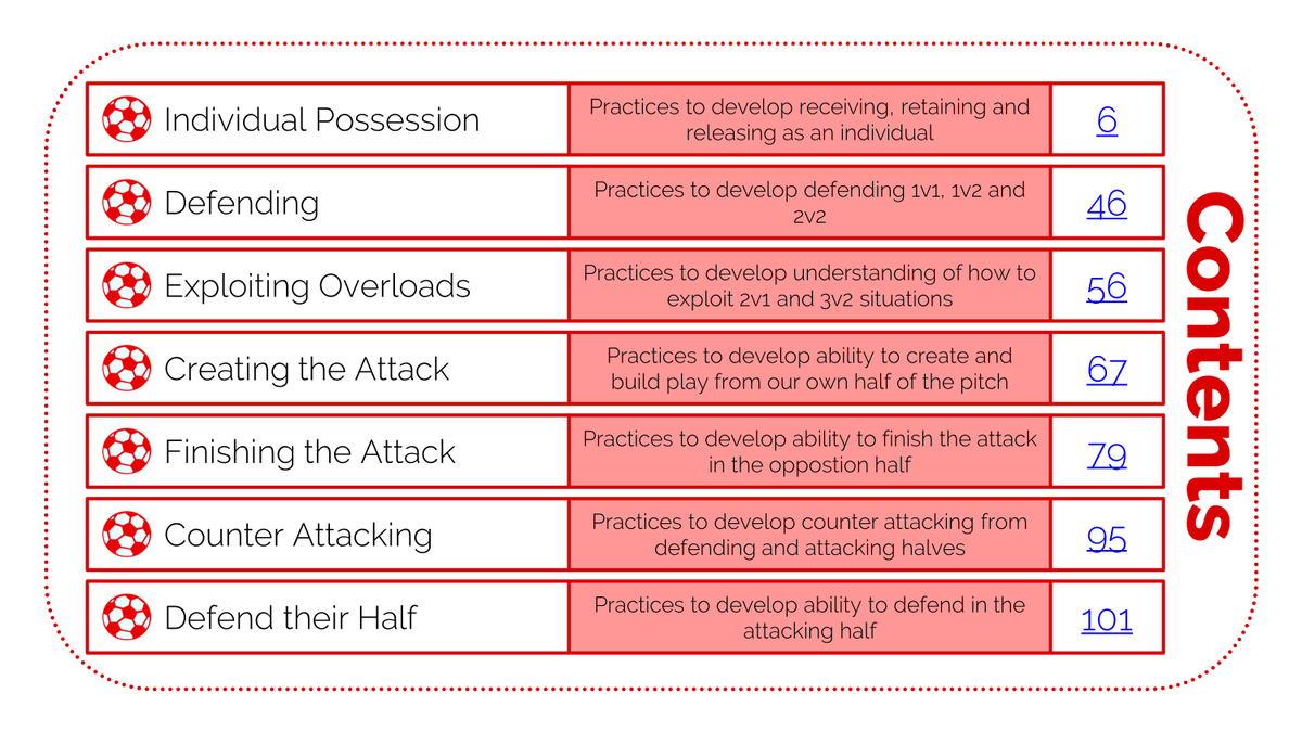 dgp19485's tweet photo. Finally got round to collating all the games &amp; activities that form a regular part of my coaching practice.

279 pages of 1v1s, finishing games, SSGs and physical games, all delivered whilst working in the foundation phase. 

#PlayfulPractice

https://t.co/PC94jT7tc8 https://t.co/0TETPKD8bJ