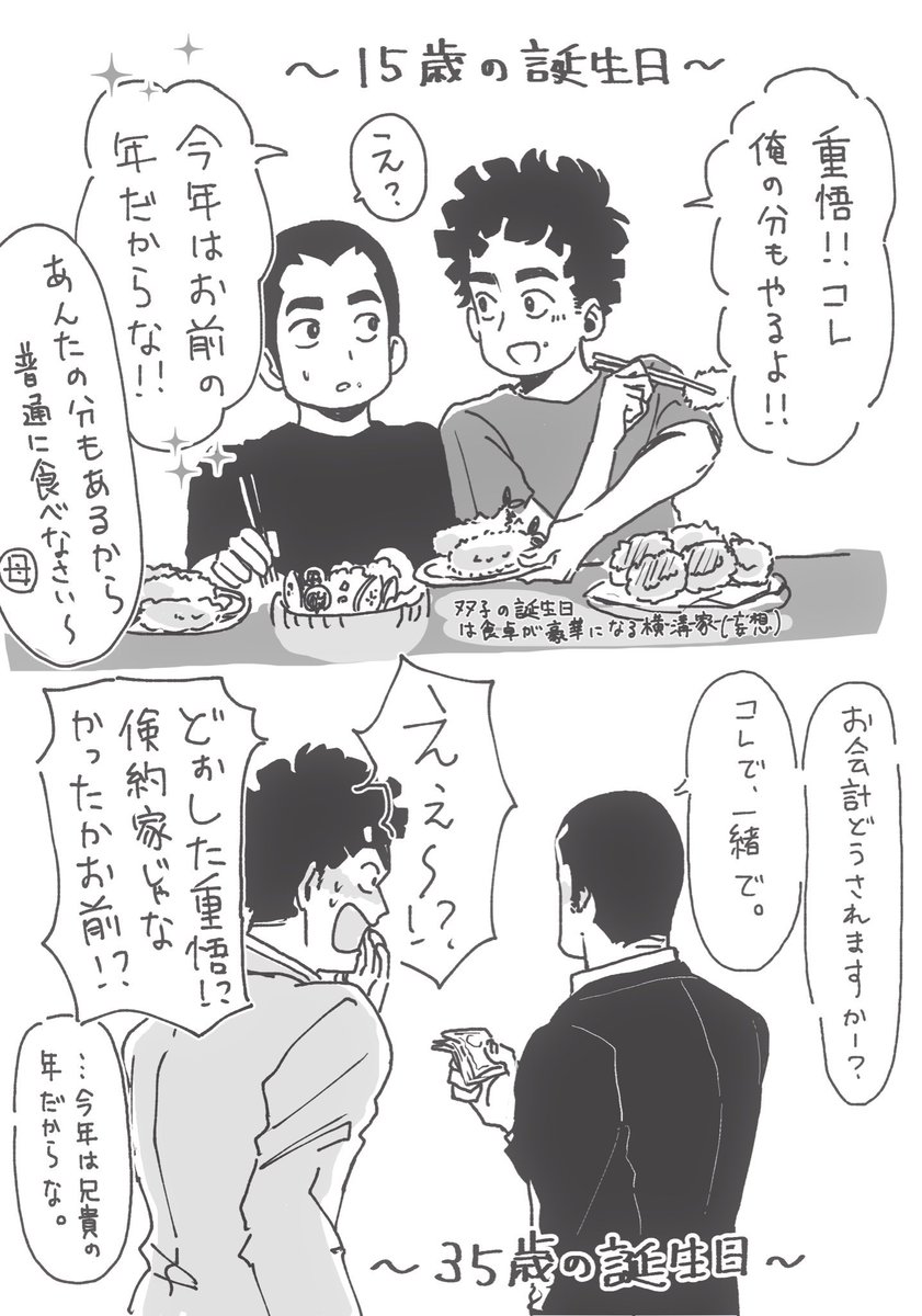 横溝兄弟 しろちゃ の漫画