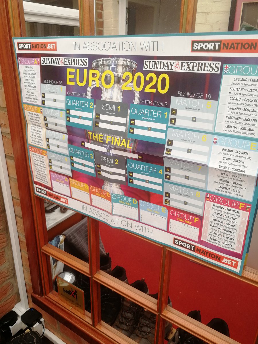 andyb500's tweet photo. It's up &amp; I'm ready! C'mon England https://t.co/CWost8q6c5