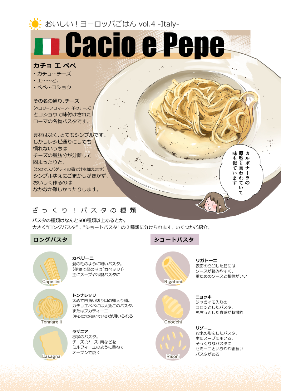 Twitter এ かわいいは鈍器 Rt Rena Cocco ローマ三大パスタ のひとつ カチョエペぺについて描きました 他にカルボナーラ アマトリチャーナがあります 真夜中のスパゲッティ Spaghetti Di Mezzanotte とも呼ばれていて 夜中におなかがすいた時にサッと作る