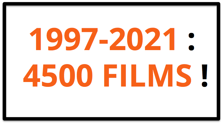 echodupublic's tweet photo. Le cap symbolique des 4500 films étudiés en sorties de salles dans le cadre de notre baromètre vient d'être atteint ! Sachez que les taux de haute satisfaction et de satisfaction de ces 4500 films sont respectivement de 35% et 75%. On continue ! 🙏 #BaromètreDeRéférence https://t.co/cLRboEglTm