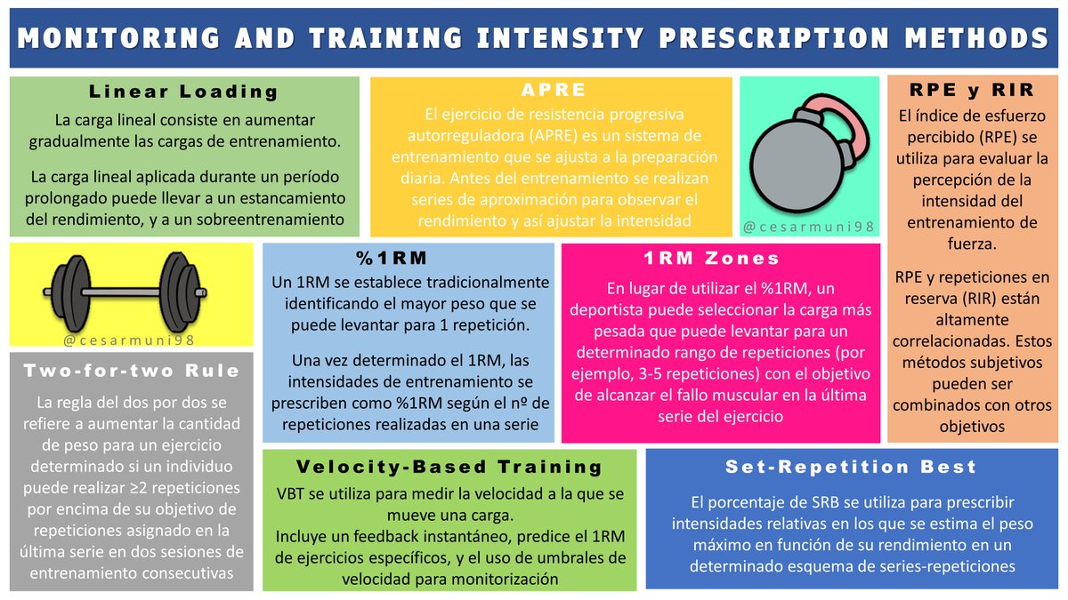 Cesar Munilla tweet media