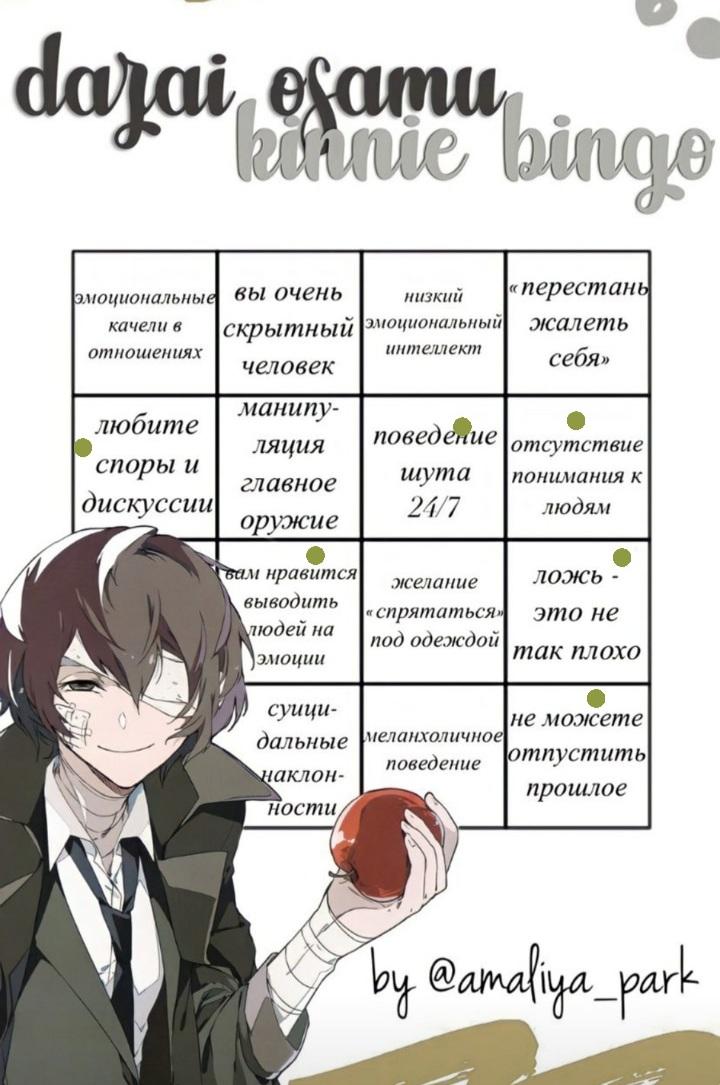 Тест на кинна бсд точный. Тест на кинна бсд точный. Типы личности бсд. Бинго кинни бродячие псы. Гоголь кинни бинго бсд.