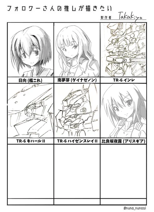 TR-6多くない…?
まぁみんな大好きだもんねTR-6、仕方ないね🌝 