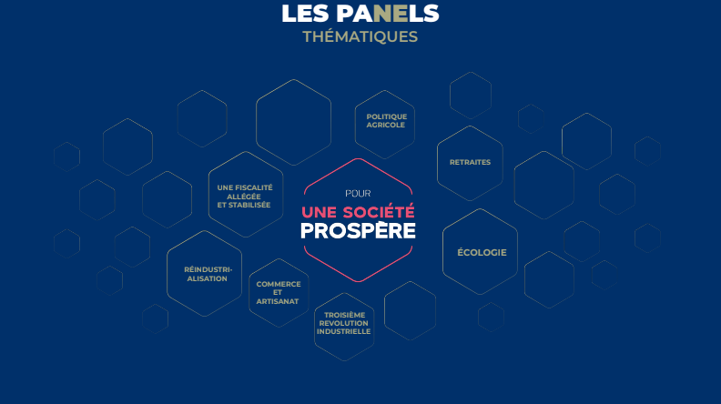 AvecLisnard's tweet photo. 🔵Les Panels - thématiques ⤵

#NouvelleEnergie https://t.co/Gg5Ty8M1lM