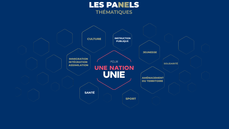AvecLisnard's tweet photo. 🔵Les Panels - thématiques ⤵

#NouvelleEnergie https://t.co/Gg5Ty8M1lM