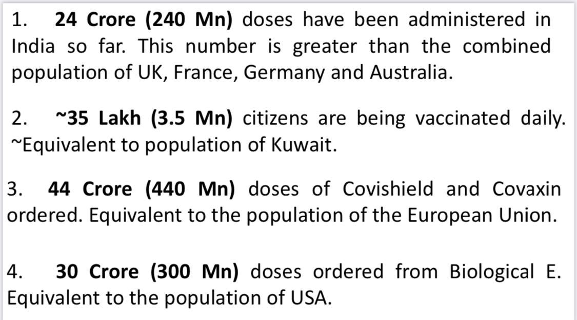 A snapshot of the unprecedented size & scale of world’s largest vaccination drive currently underway in India 🇮🇳