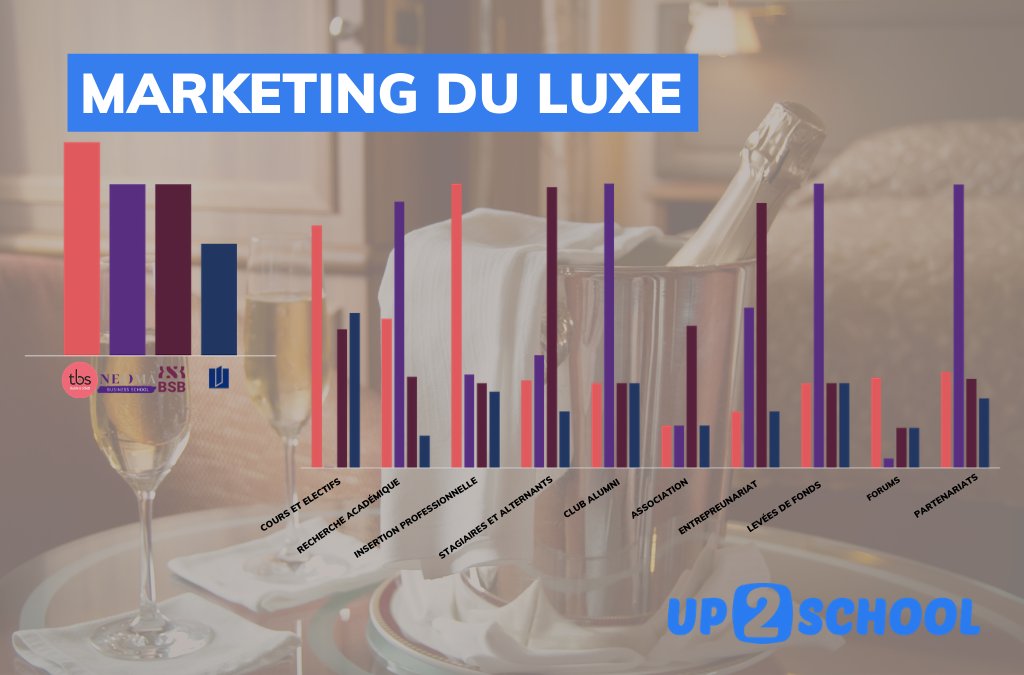 Up2School tweet media