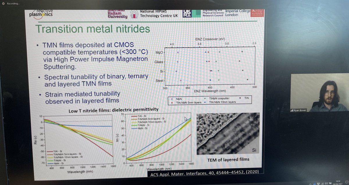 Next up Ryan Bower talked about new materials for hot electron applications #plasforum21 #plasmonics