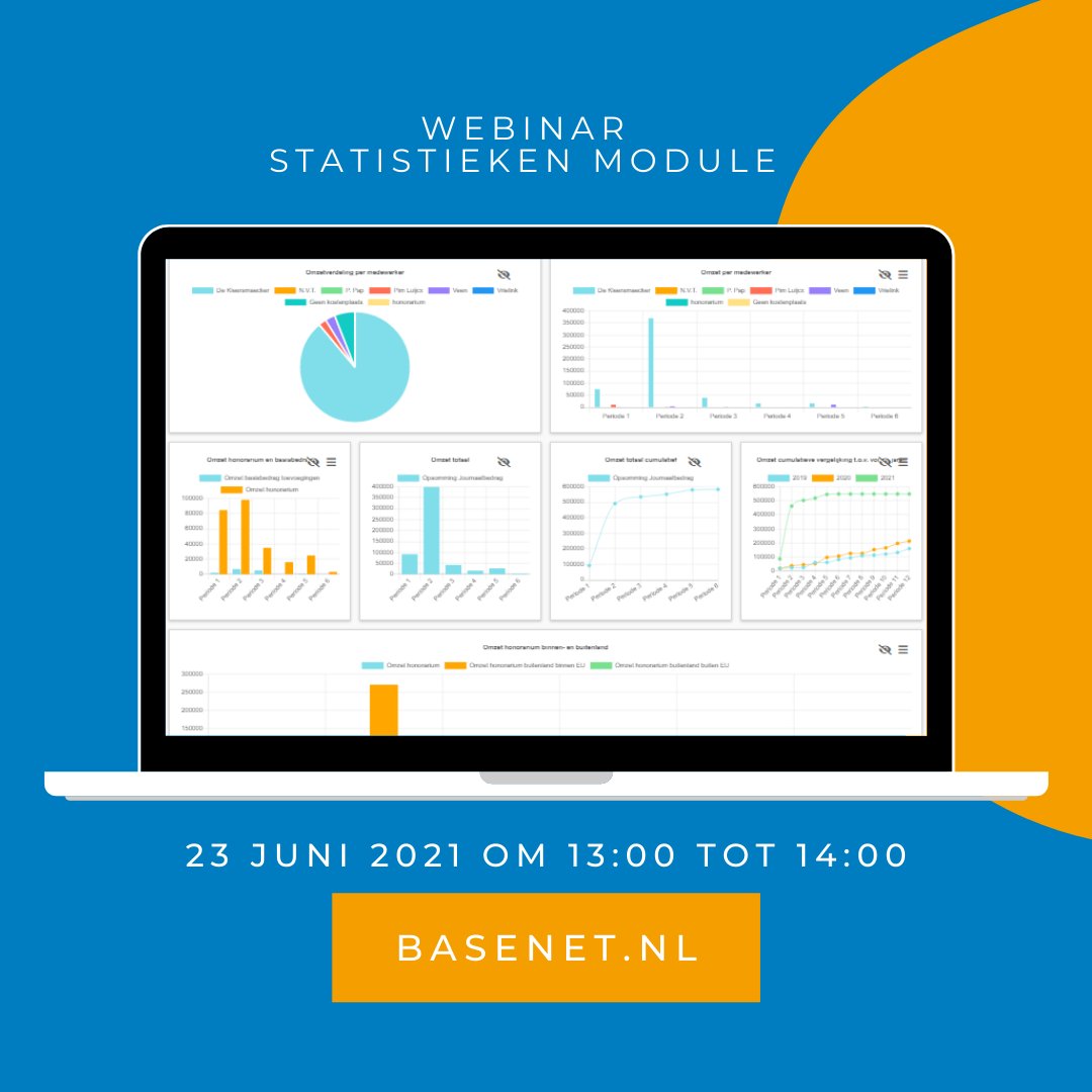 Vanwege de enorme belangstelling verzorgen we graag een aanvullende webinar voor Statistieken module. Op 23 juni van 13:00 tot 14:00. U bent van harte welkom, deelname is geheel gratis en vrijblijvend. Aanmelden? bit.ly/3v70KWz of kijk op onze website.
