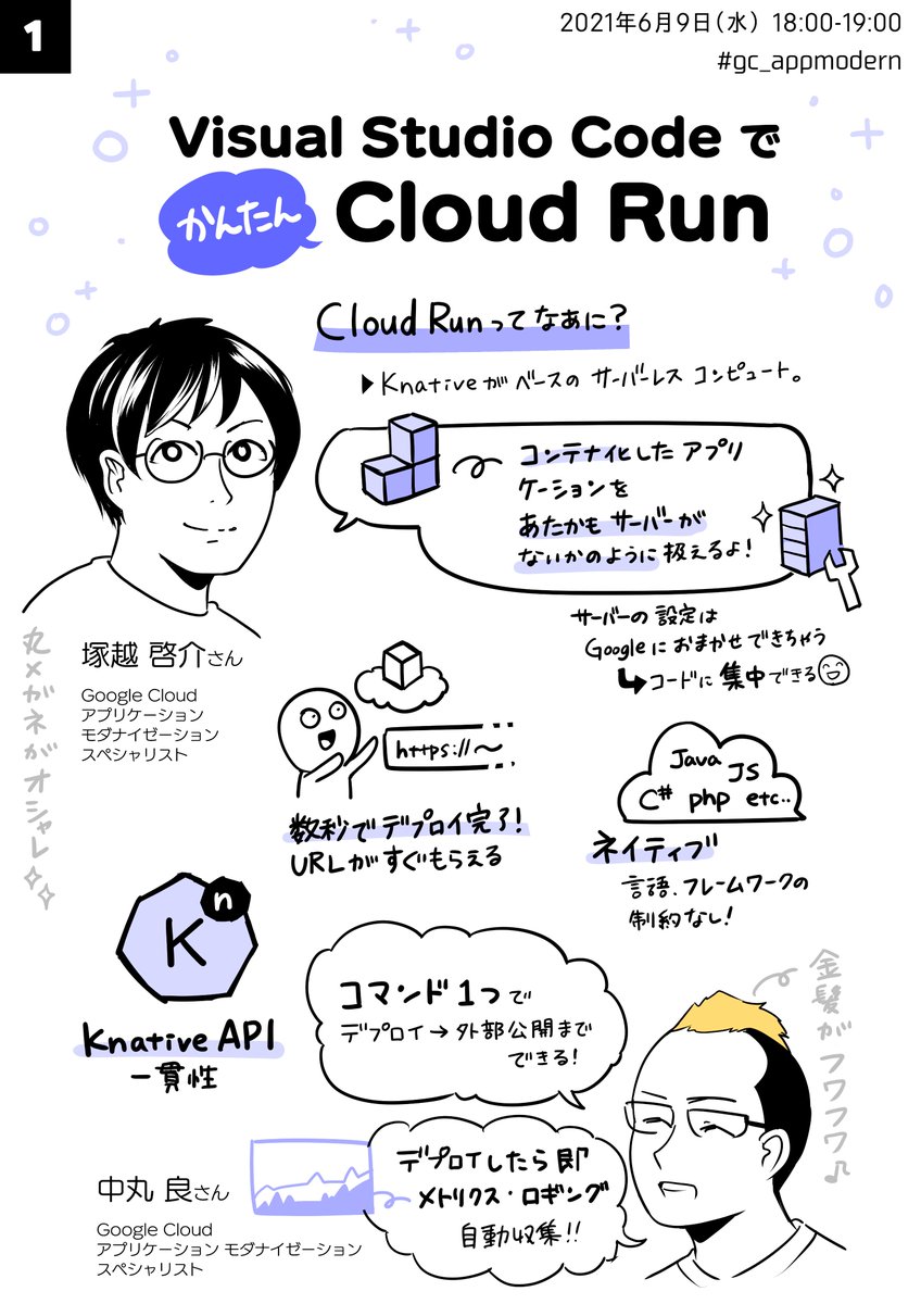 本日の Google Cloud オンライン放送の内容をイラストでまとめました🎨
ぜひ、ふりかえりに使ってくださいね♪

『Visual Studio Code で かんたん Cloud Run』
@pottava @ktsukago @kitase @googlecloud_jp 
#gc_appmodern #gcpjp #GoogleCloudjp #湊川あいグラレコ 