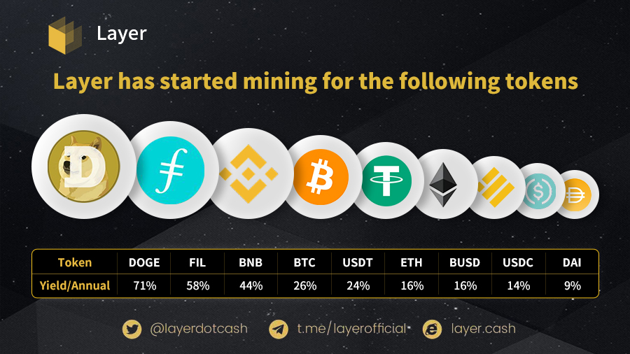 Layer Official tweet media