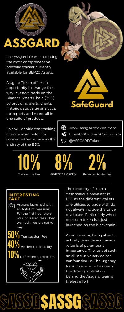 TheCryptSpace's tweet image. How can we get listed on the #SafeDex ? 🤌🏼🔥