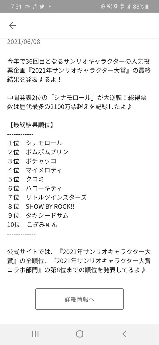 21年サンリオキャラクター大賞