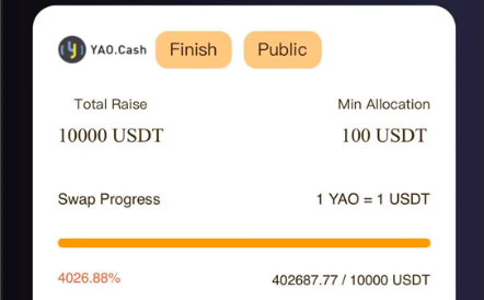 YAO__Cash's tweet photo. $YAO 4000% over funding
thanks @YouSwap_Global https://t.co/Tx3rlQ4W98