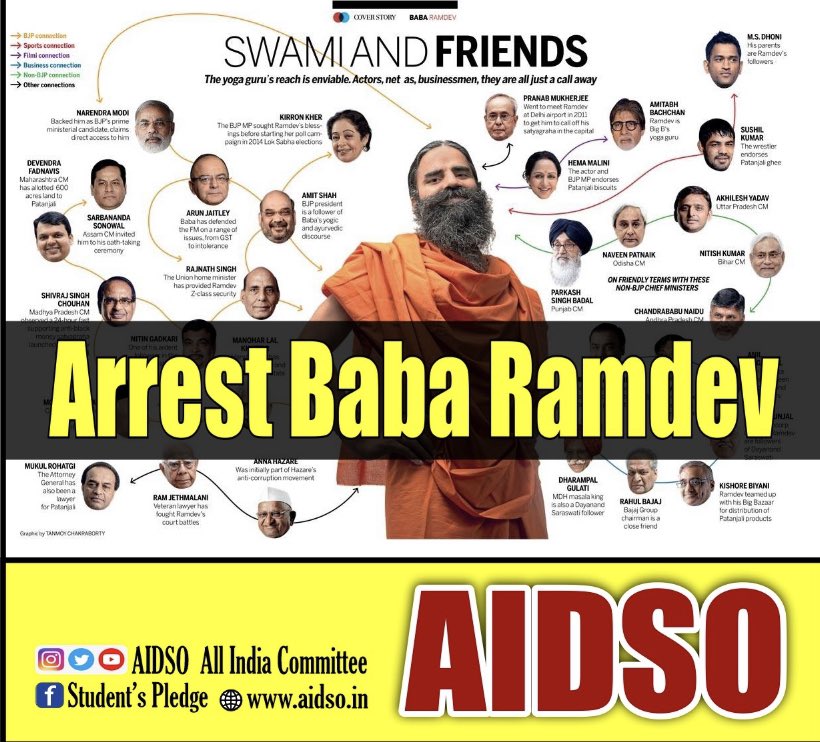 E8WyBn2gtF7u4g6's tweet photo. #ArrestRamdevbaba https://t.co/QOAGvlNSrI