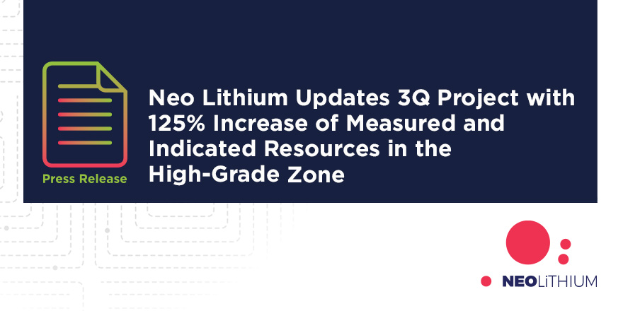 “These updated results confirm that 3Q Project is one of the most significant lithium brine discoveries in recent history” 
Read more here: neolithium.ca/news-detail.ph…

#NeoLithium $NLC.V $NTTHF #NE2 #lithiumionbattery #electricvehcles #sustainability #greenenergy #EV #Lithiumbrine