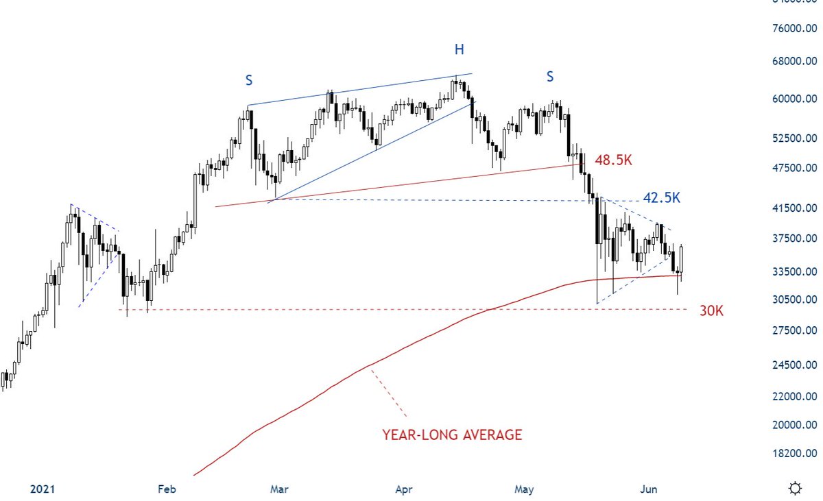 Aksel Kibar, CMT tweet media
