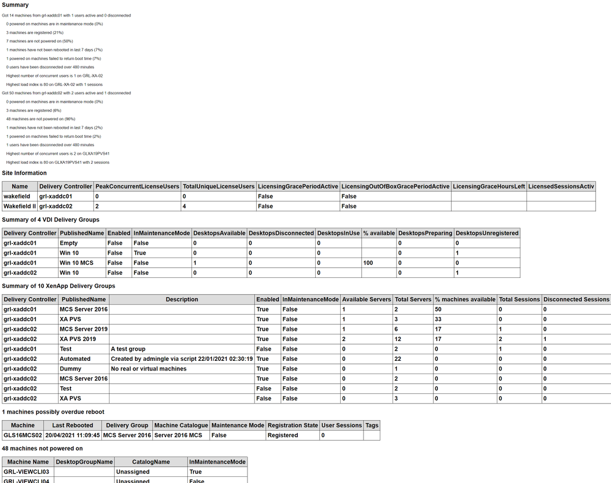 guyrleech's tweet image. Updates to my @CitrixAppDesktp #PowerShell health check script that I demo&apos;d at #CitrixDevFocus today. Now shows machines found in @Citrix which aren&apos;t in @VMwarevSphere (via @PowerCLI) &amp;amp; can output to html file as well as email results (eg via early morning scheduled task)
