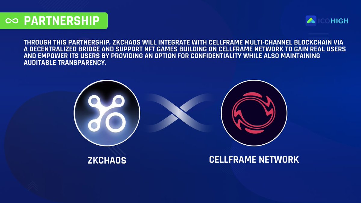 icohigh_net's tweet image. #ZKCHAOS partners with #Cellframe to explore multi-chain bridging functionalities and secure and scalable cross-chain transfers.

➤ Read more here: zkchaos.medium.com/zkchaos-partne…

$CHAOS - icohigh.net/protocol/588-z…
$CELL - icohigh.net/network/482-ce…

@zkchaos2020 @cellframenet