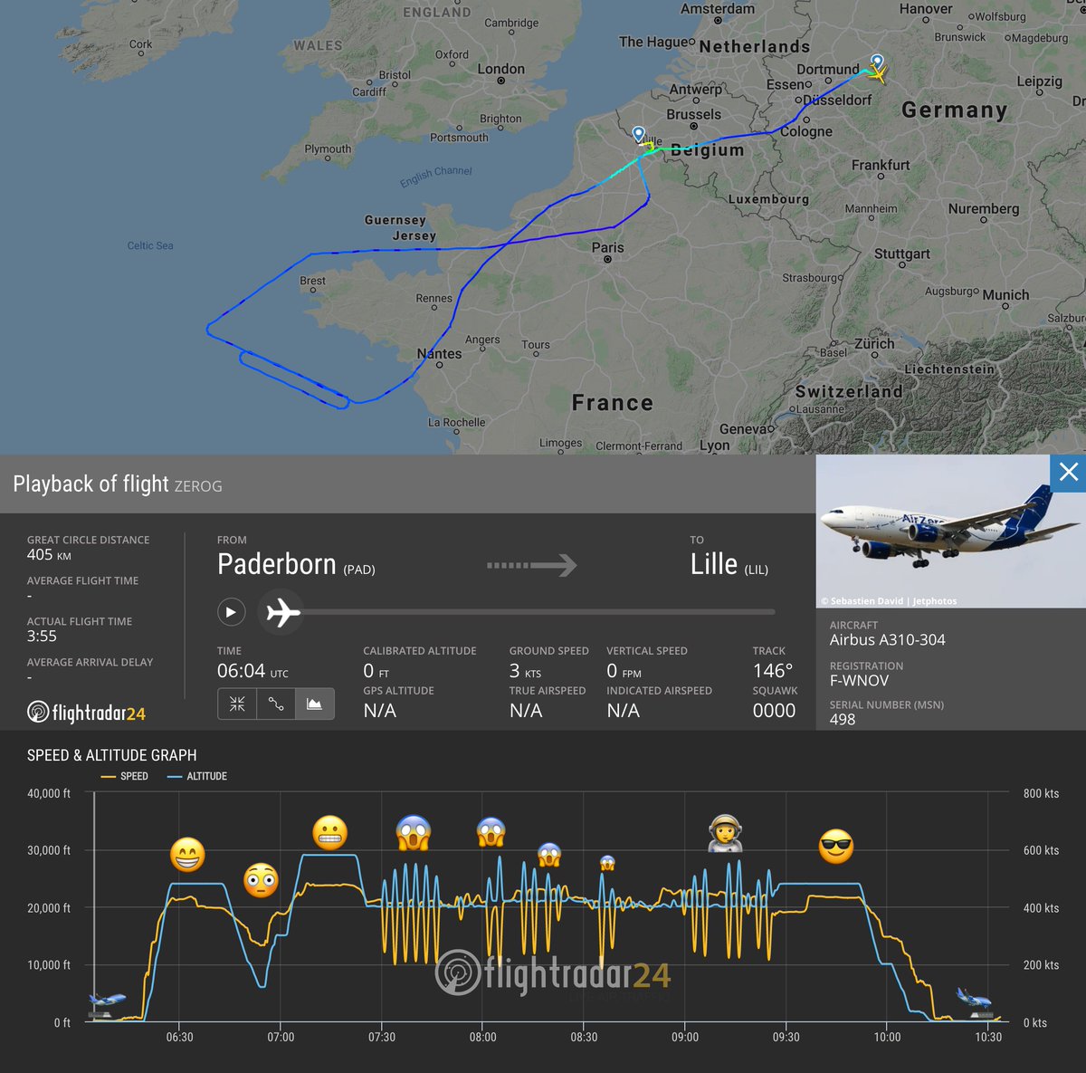 The Zero G flight path and speed & altitude graph diagramed with emojis, 😁 to start, then 😳, then 😬, then 😱 during the parabolic flight, then 🧑‍🚀 once they've become acclimated to "weightlessness", then 😎 to finish.