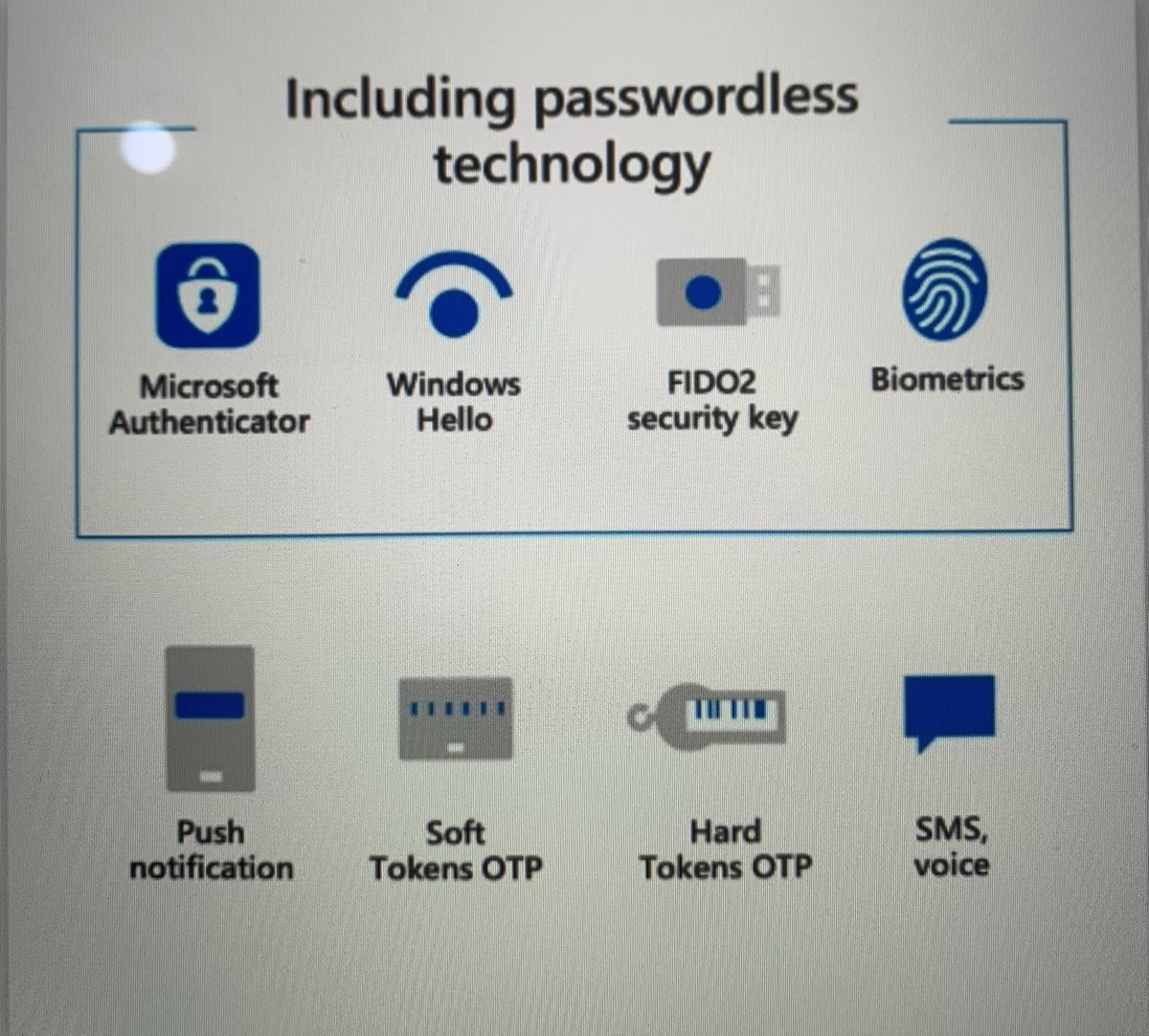ITSSPro's tweet image. Multi-factor authentication can safe our business. Try it yourself or call us for a free consultation.
#TechSupportForSmallBusiness
#ITSS #ITSystemsSolutions