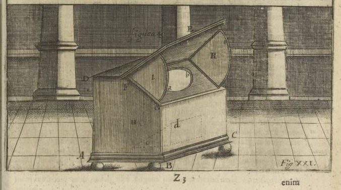 RealPreCinema's tweet photo. #Zahn also designed several portable ‘Camera Obscuras’ (l) for #drawing using the 45-degree mirror, and used side flaps (r) to shield unwanted light. Zahn's #cameraobscuras were the closest thing to what 19th century cameras were. https://t.co/jgzIiyNfyX