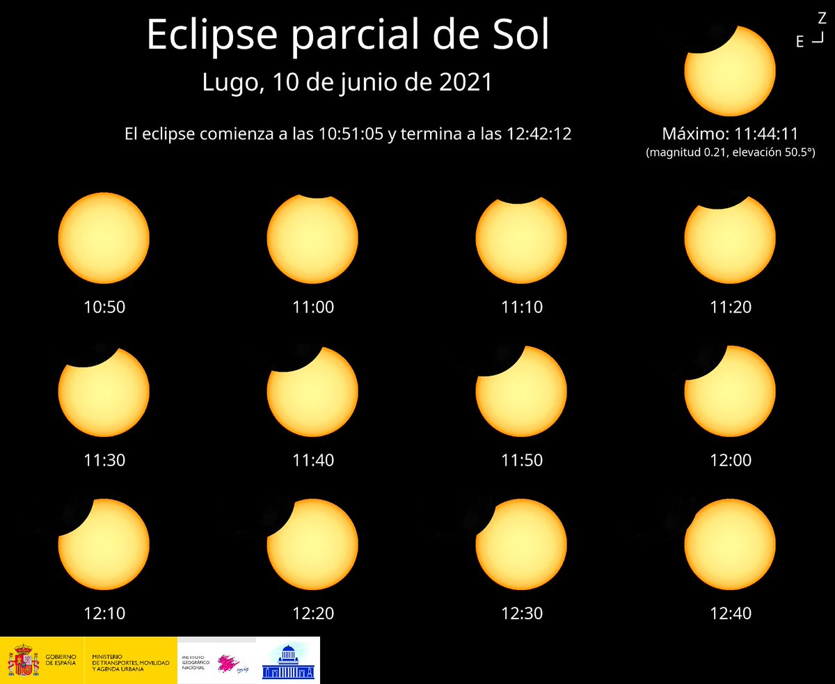 concellodelugo's tweet photo. 🌞 Así se verá mañá, 10 de xuño, o #eclipsedesol en #Lugo. *En España apreciarase parcial, co 20 % do Sol eclipsado en #Galicia, e porcentaxes menores noutras zonas.

OLLO‼ 
NUNCA MIRES AO SOL DIRECTAMENTE
Faino cun filtro, gafas homologados ou vendo a súa imaxe proxectada https://t.co/wiDqPwyLA9