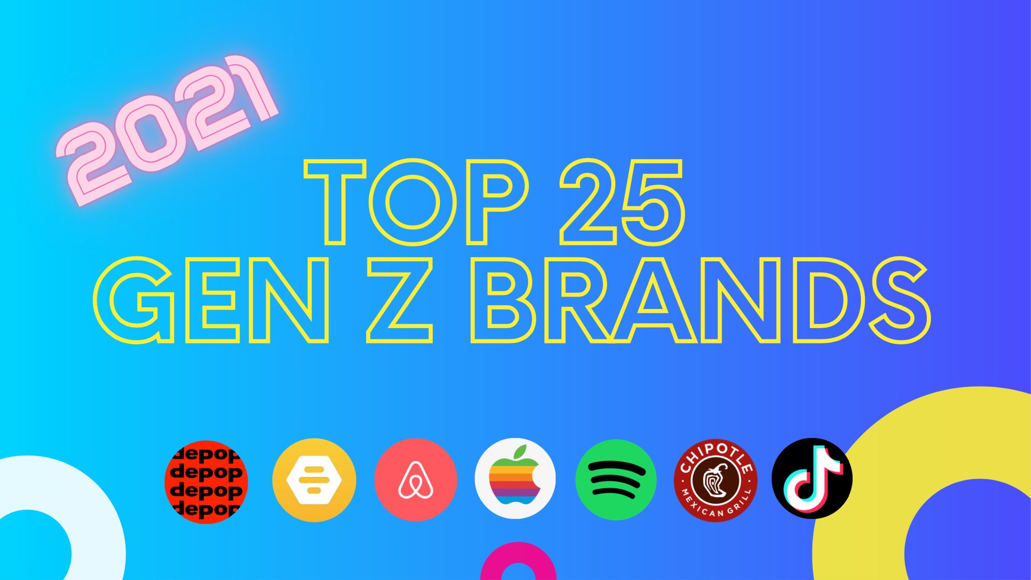 dcdx (formerly GenZ Designs) on Twitter "Each year, our team releases