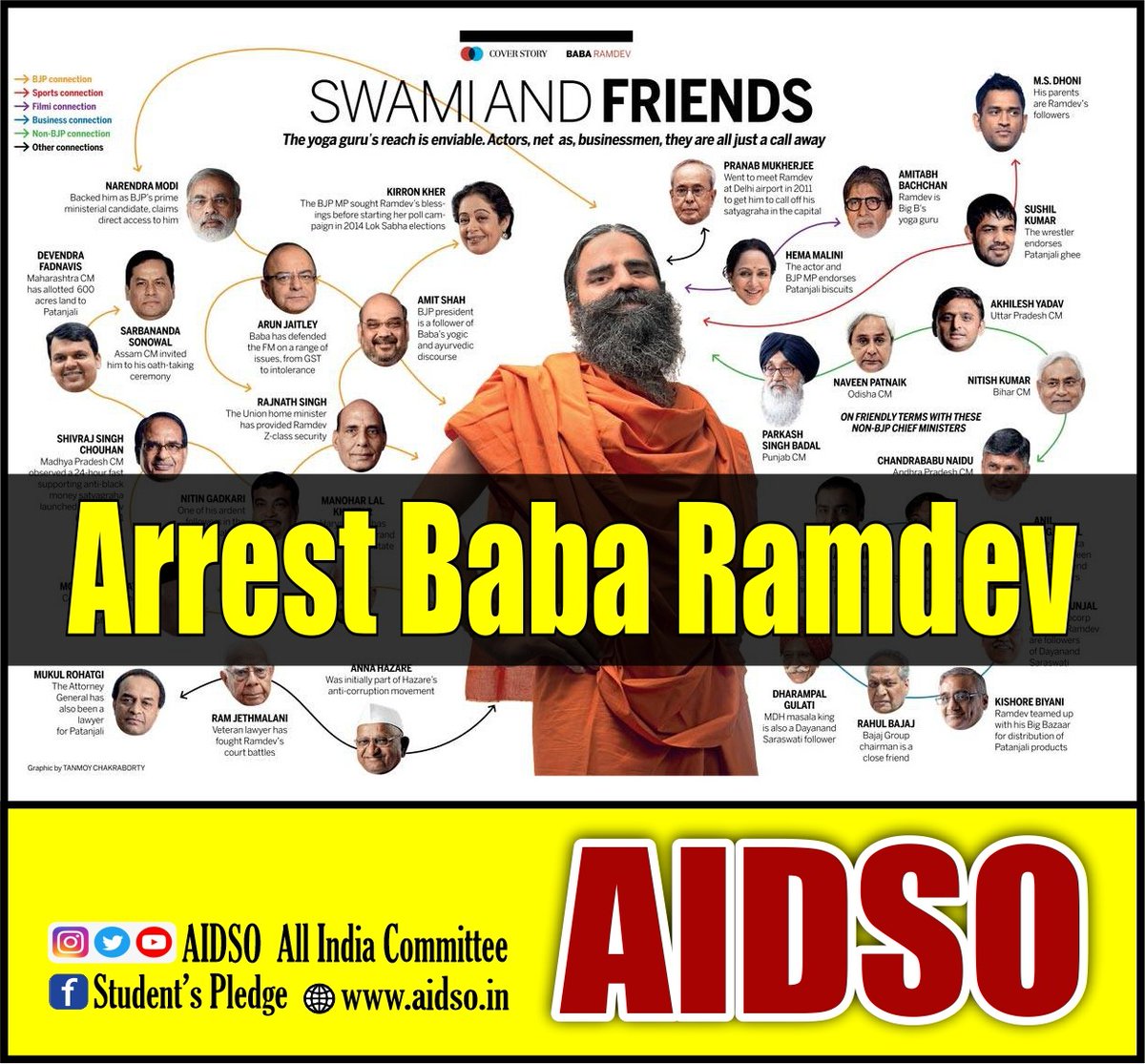 Attacking Modern Medical Science is suicidal ! Govt. should improve facilities in govt.hospitals and ensure well being of front line covid warriors.
#ArrestRamdev
#StopAtrocityOnHealthWorkers
#NoObscurantism
#HealthForAll
#AIDSO