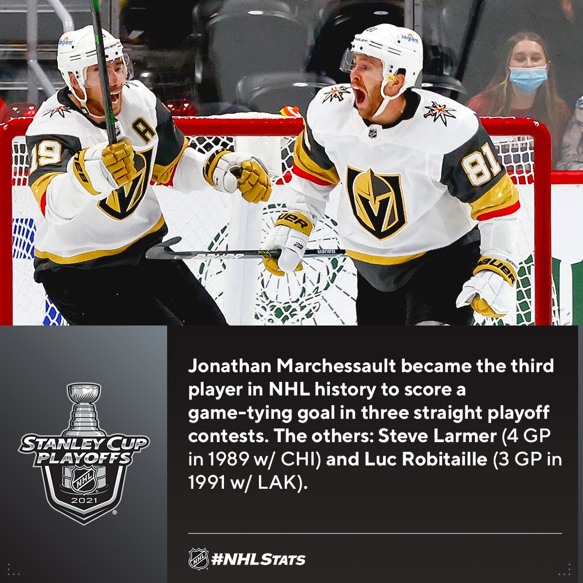 NHLPR's tweet photo. The @GoldenKnights have strung together three straight wins to take a 3-2 series lead and Jonathan Marchessault has had a game-tying goal in each contest. #StanleyCup

#NHLStats: https://t.co/V8CtFLPwN5 https://t.co/lfdDZCmQtj