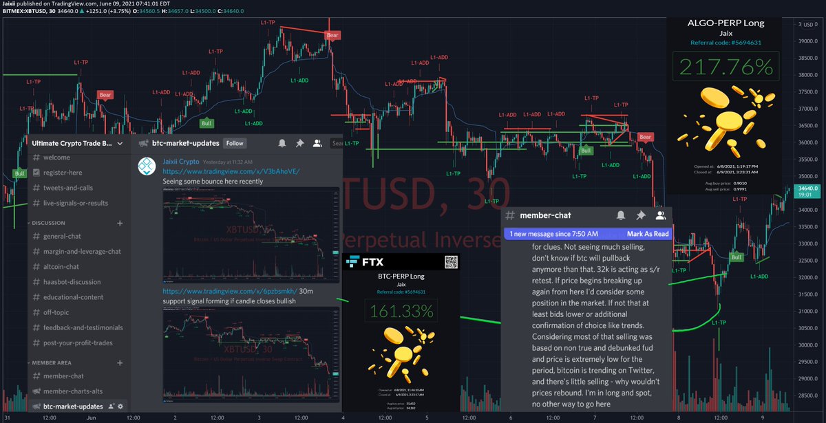 geriausi bitcoin traders twitter parduotuvės naudojančios bitcoin