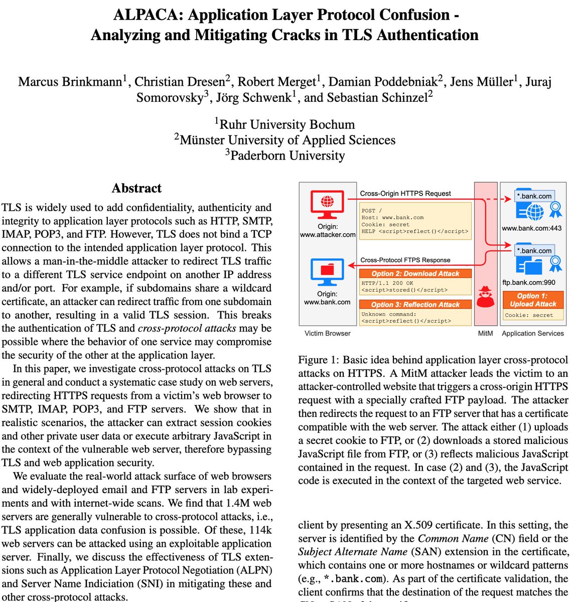 New paper: 'ALPACA: Application Layer Protocol Confusion -Analyzing and Mitigating Cracks in TLS Authentication' to be presented @USENIXSecurity '21. Joint work with @lambdafu @dr4ys3n @ic0nz1 @dues__  @jensvoid @jurajsomorovsky @JoergSchwenk. 1/
