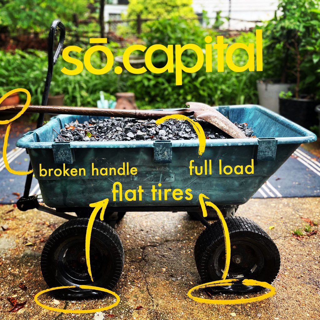 #startuplife #socapital