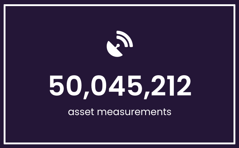 Everyware UK tweet media