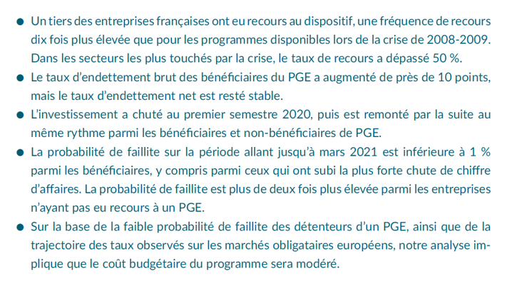 IPPinfo's tweet photo. Les points clés de notre nouvelle #NoteIPP sur les Prêts garantis par l’État (PGE) : https://t.co/gls8NPHkrS