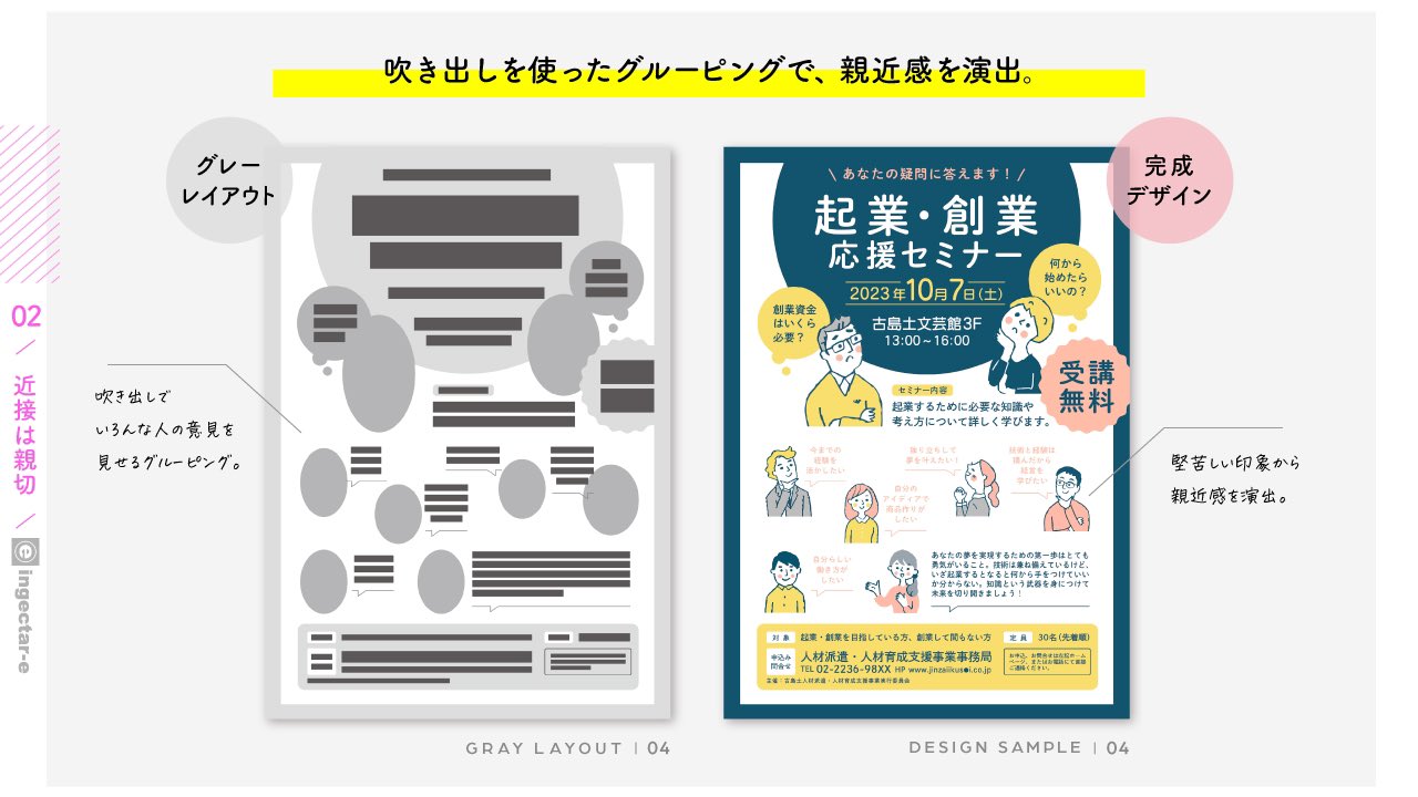 Ingectar E Design 吹き出しを使ったグルーピングのレイアウト イラストと一緒に色んな人の意見を見せて親近感 読まれやすくなります あるあるレイアウト T Co Qybgnwdxbb Twitter
