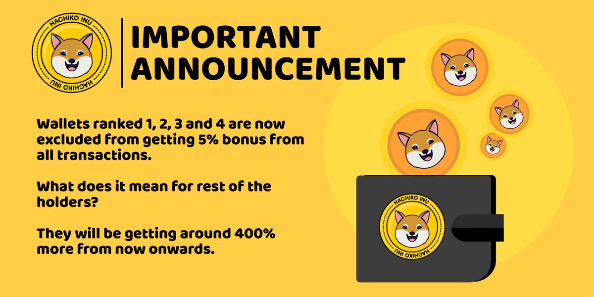 HachikoInu1's tweet image. Important, you are getting maximum out of Hachiko Inu now!