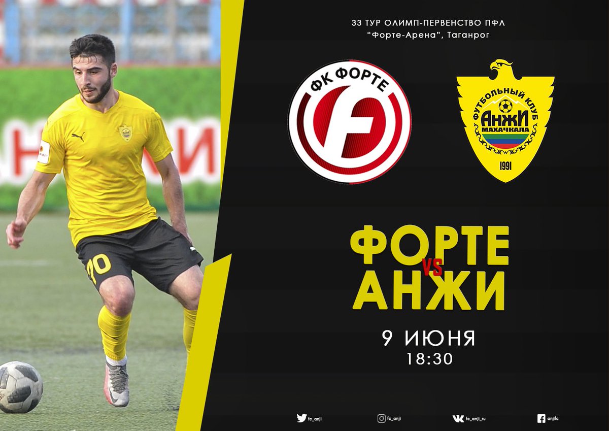 Аренов таганрог. Кубань черноморец 2002. Стадион форте арена. Стадион форте арена. Фк форте таганрог.